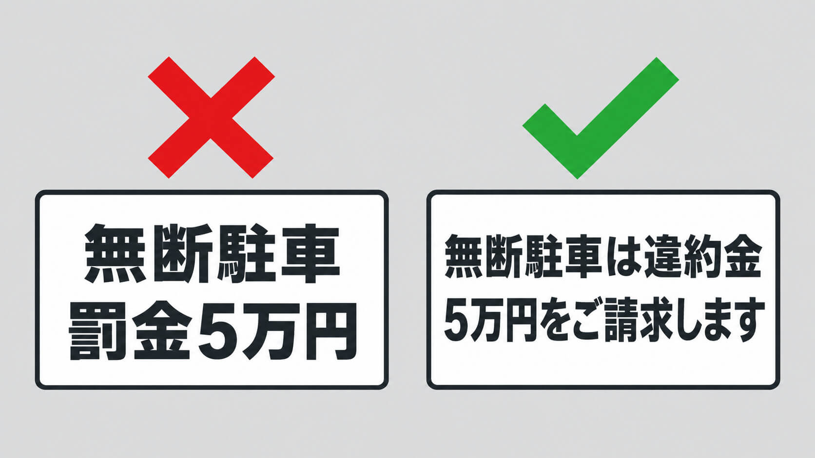 駐車場看板の画像