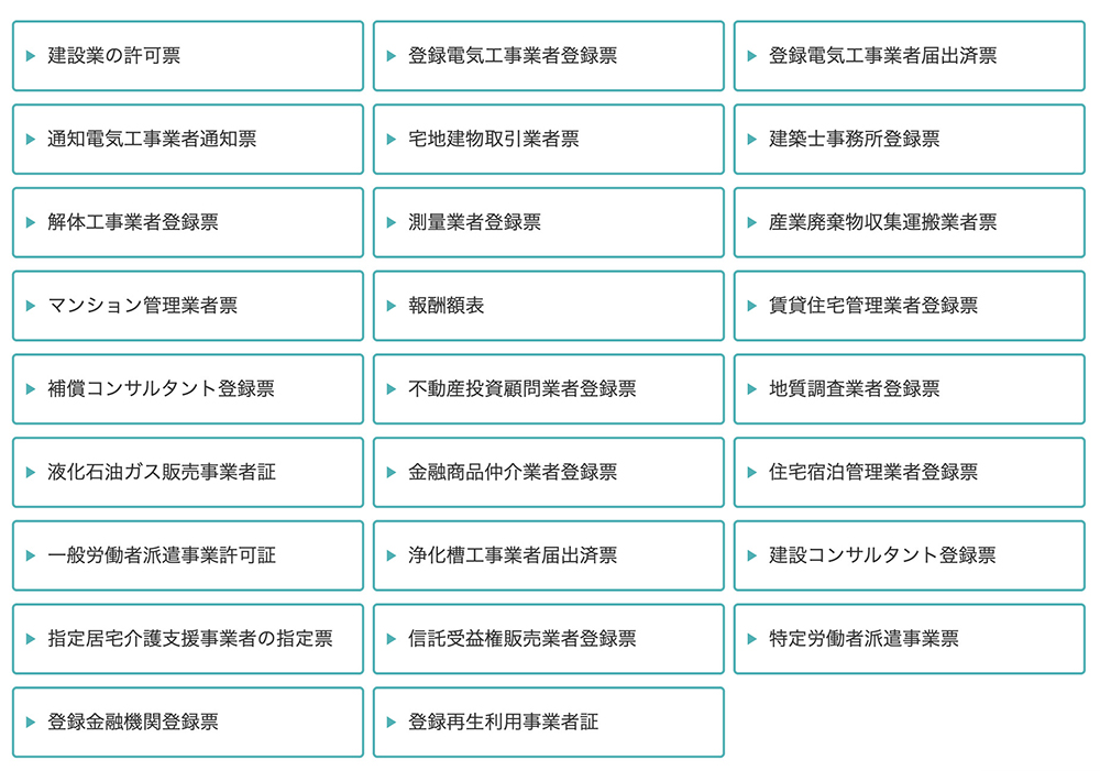 建設業の許可票をはじめとする各種許可票・登録票の取扱一覧